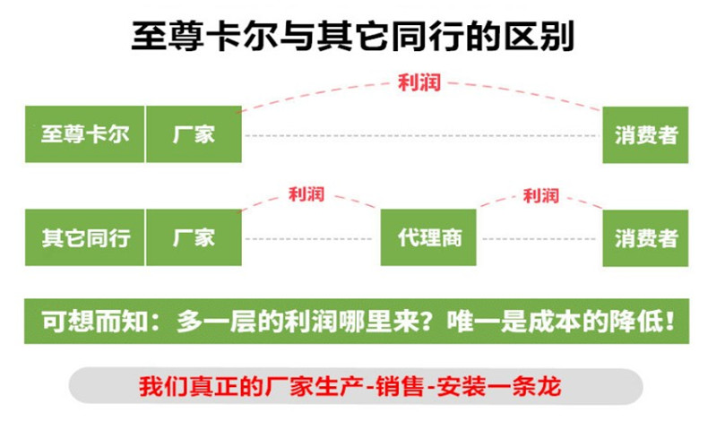 91视频福利對材料的嚴苛要求，你都了解嗎？