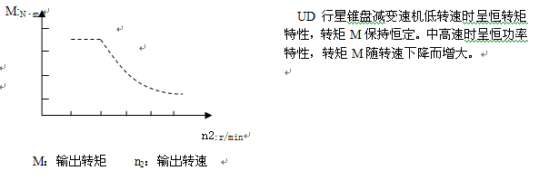 UD行星（xīng）錐盤減變速機（jī）應用單螺（luó）杆泵淺析